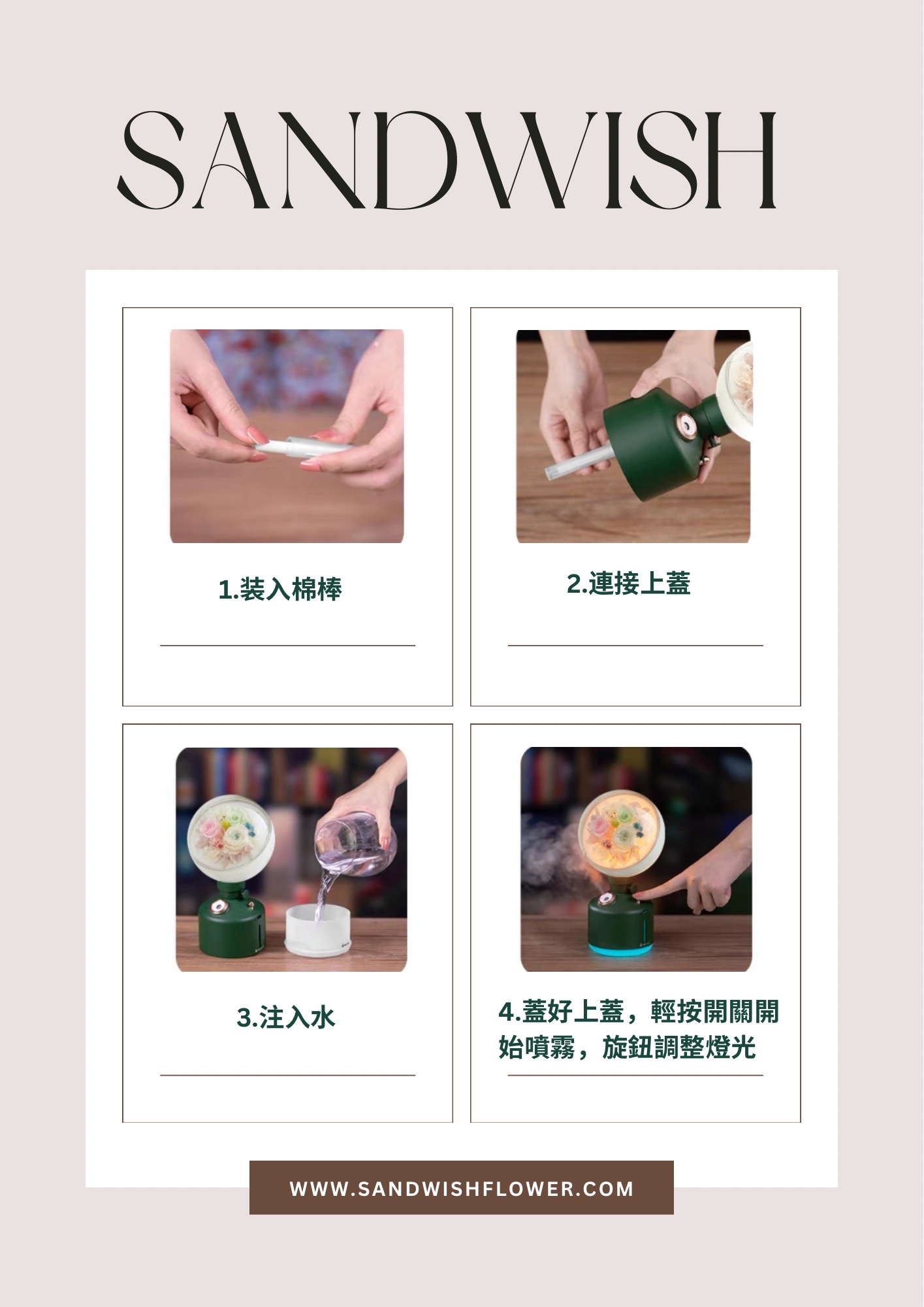 永生花水氧機加濕機-迷霧藍:圖片 3